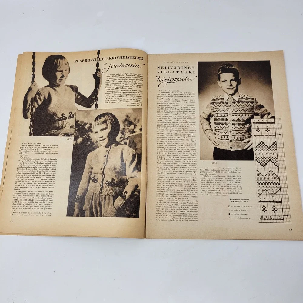 Vintage 1955 Virkkaus ja neuletyöt Finnish Knitting Crochet Fashion Magazine # 3
